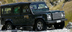Land Activities